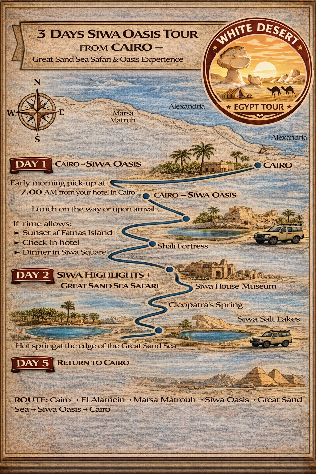Tour Route Map
