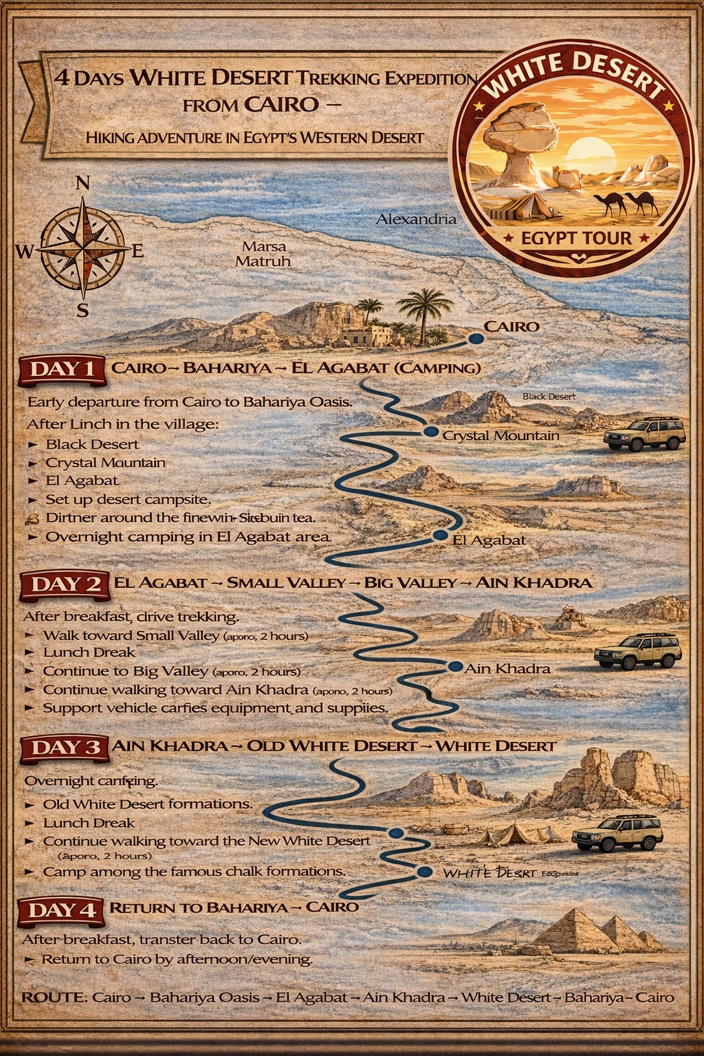 Tour Route Map