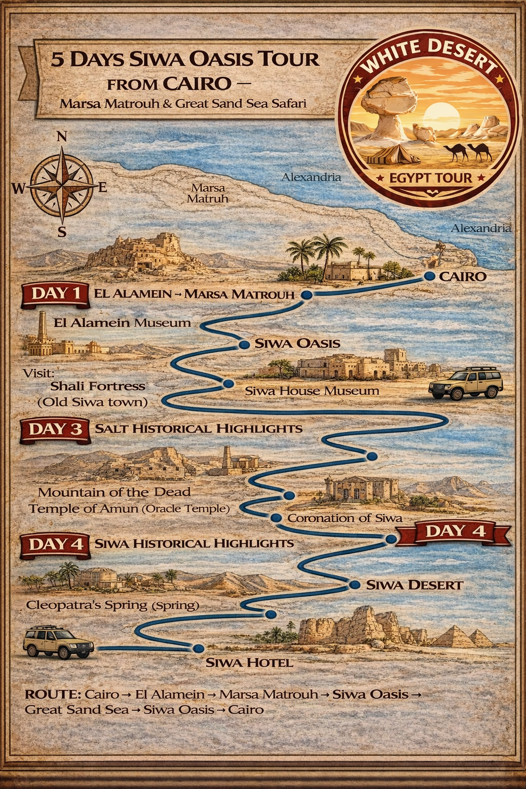 Tour Route Map