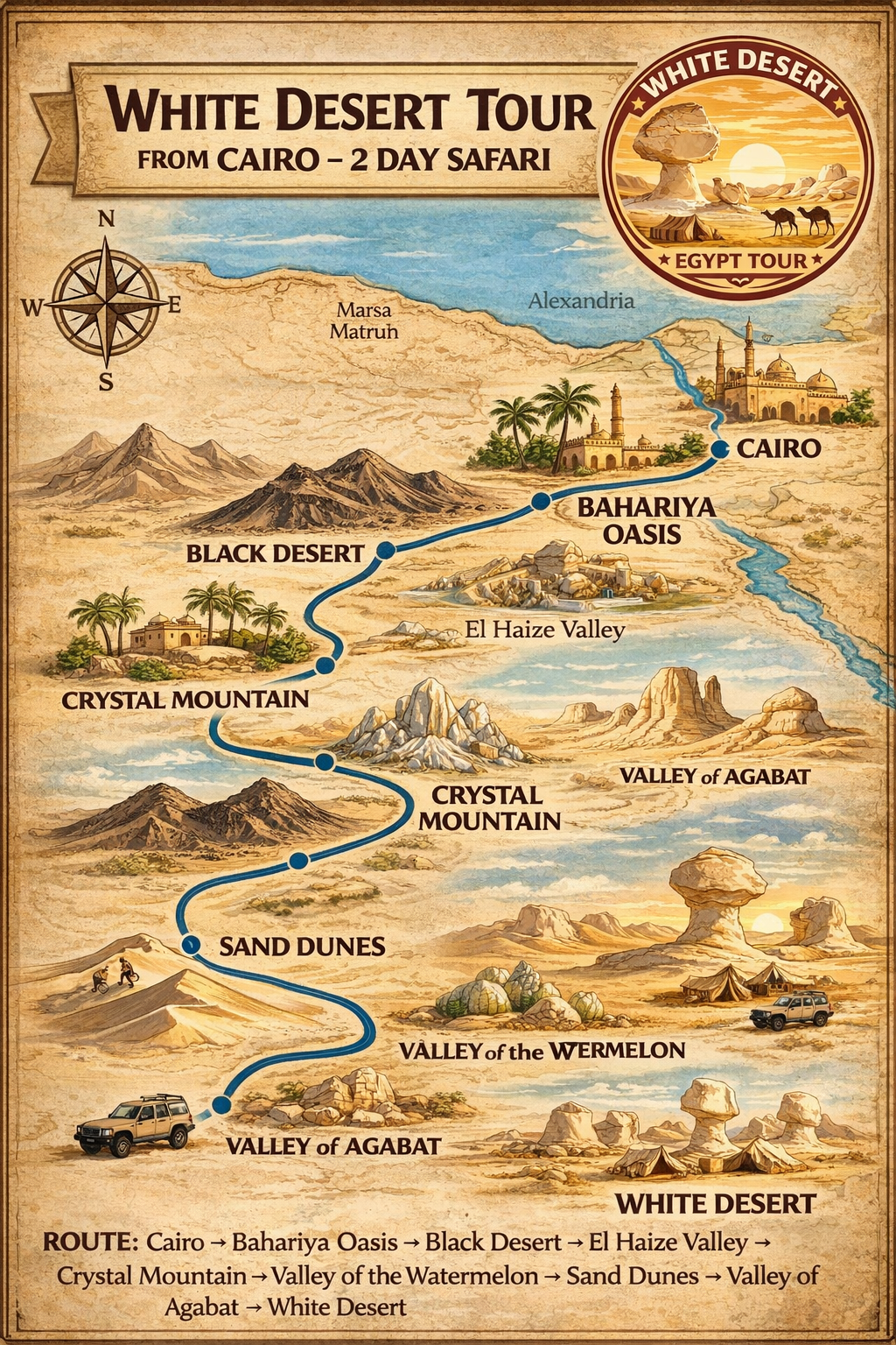 Tour Route Map